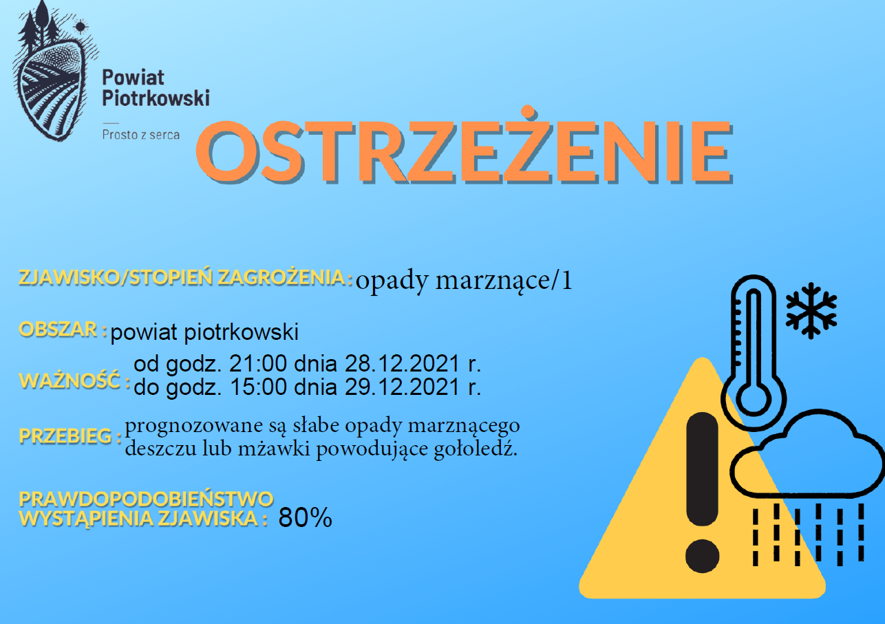 Ostrzeżenie meteorologiczne - Opady marznące/1