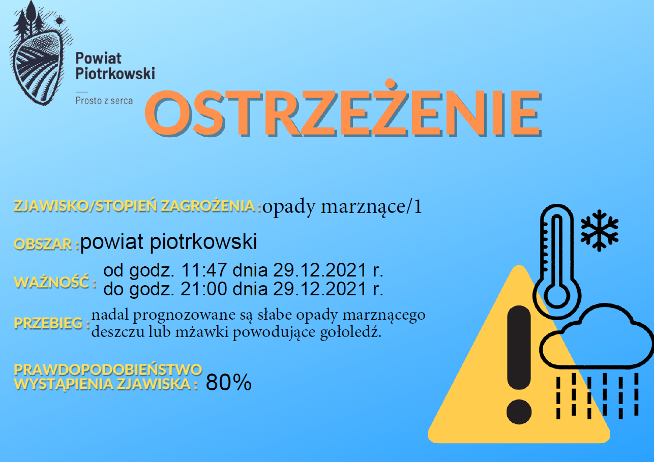 Ostrzeżenie meteorologiczne - Opady marznące/1
