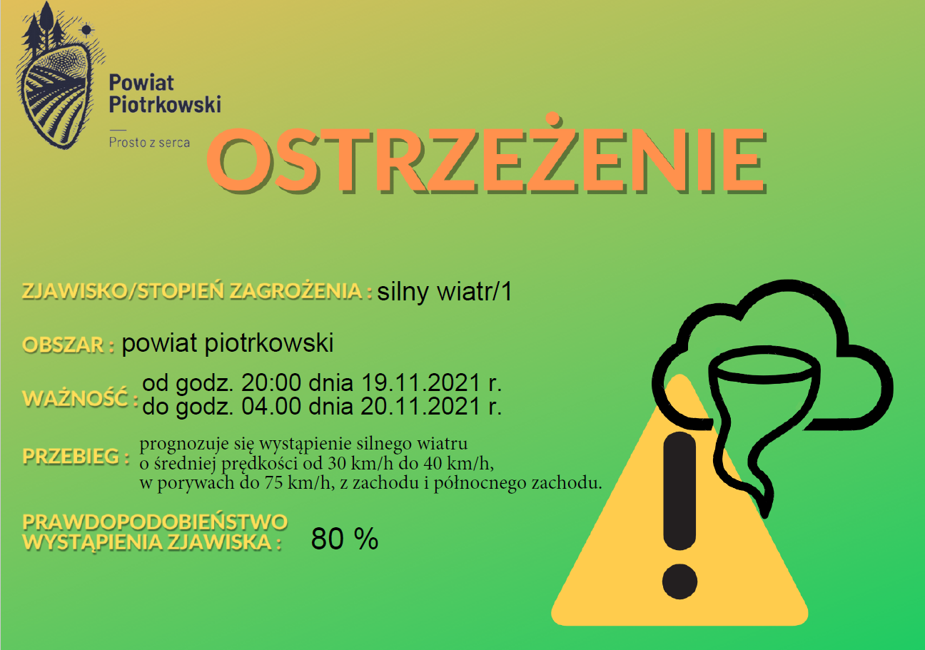 Ostrzeżenie meteorologiczne silny wiatr/1 