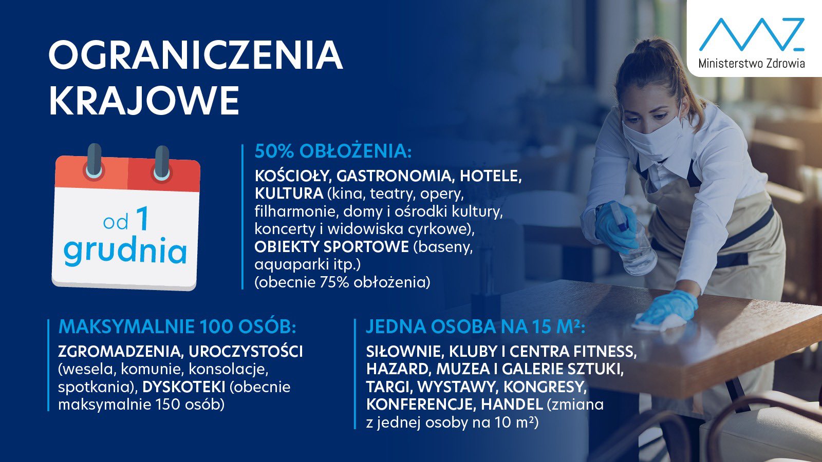 obostrzenia