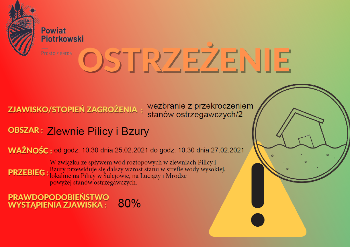 Ostrzeżenie hydrologiczne - woj. łódzkie