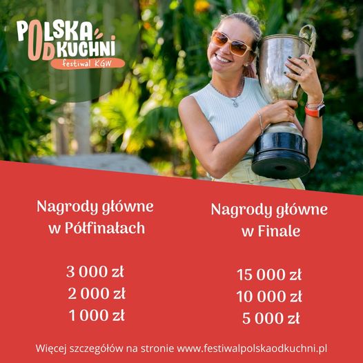 Ogólnopolski konkurs dla KGW