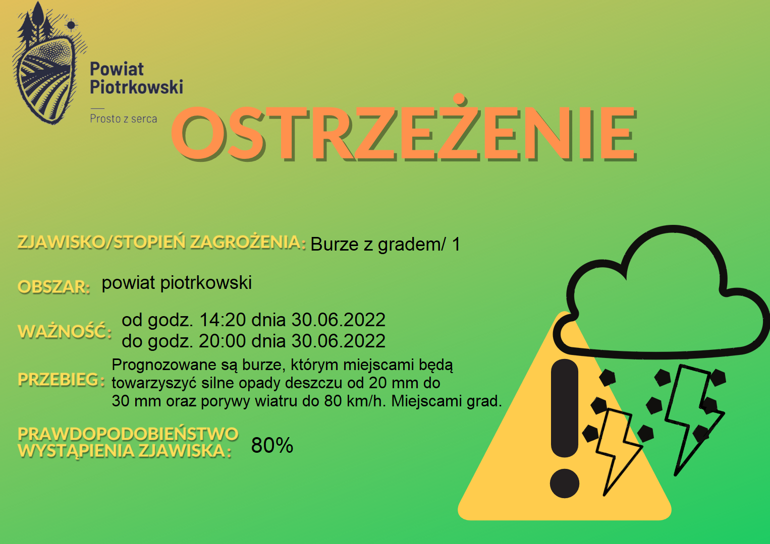 Ostrzeżenie meteorologiczne - Burze z gradem/1