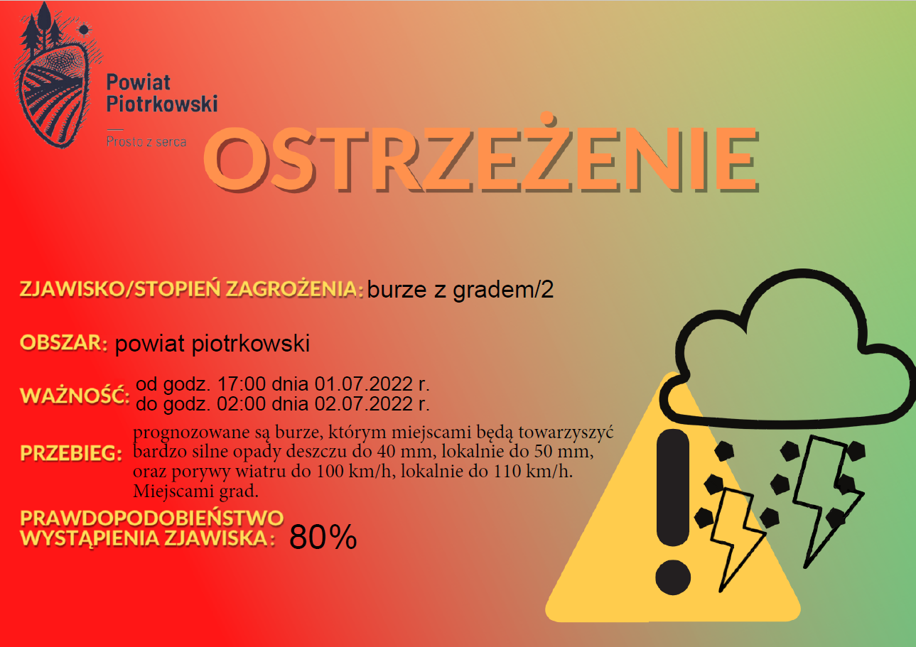 Trwają prace drogowe na ulicy Cmentarnej w Gorzkowicach. Z uwagi na częściowe zamknięcie drogi, przejazd ulicą jest utrudniony. Prosimy o zachowanie szczególnej ostrożności i w miarę możliwości wybieranie alternatywnych ulic.