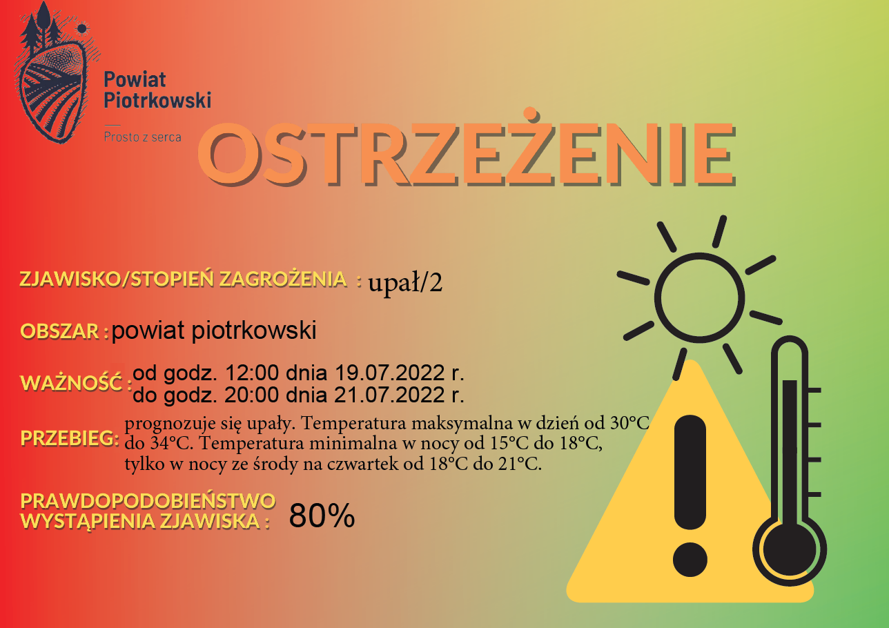 ostrzeżenie