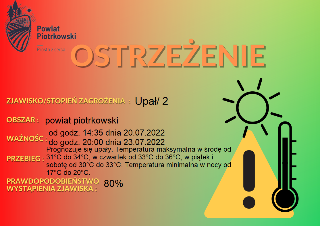 Aktualizacja ostrzeżenia meteorologicznego - Upał/2