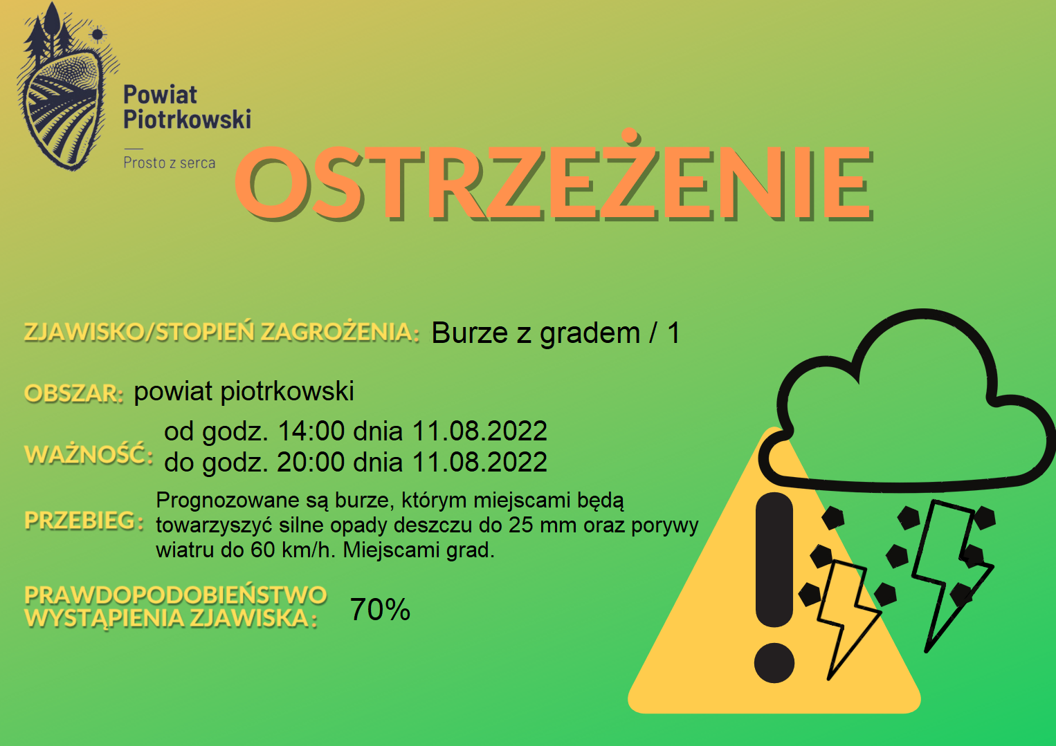 Ostrzeżenie meteorologiczne - Burze z gradem/1