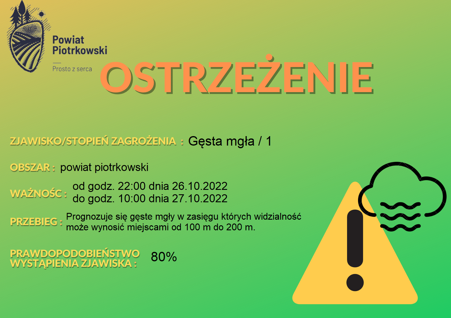 Ostrzeżenie meteorologiczne - Gęsta mgła/1