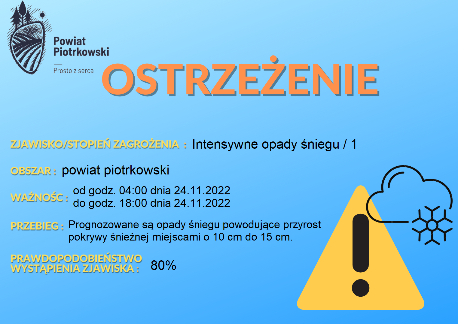 Ostrzeżenie meteorologiczne nr 91 - intensywne opady śniegu