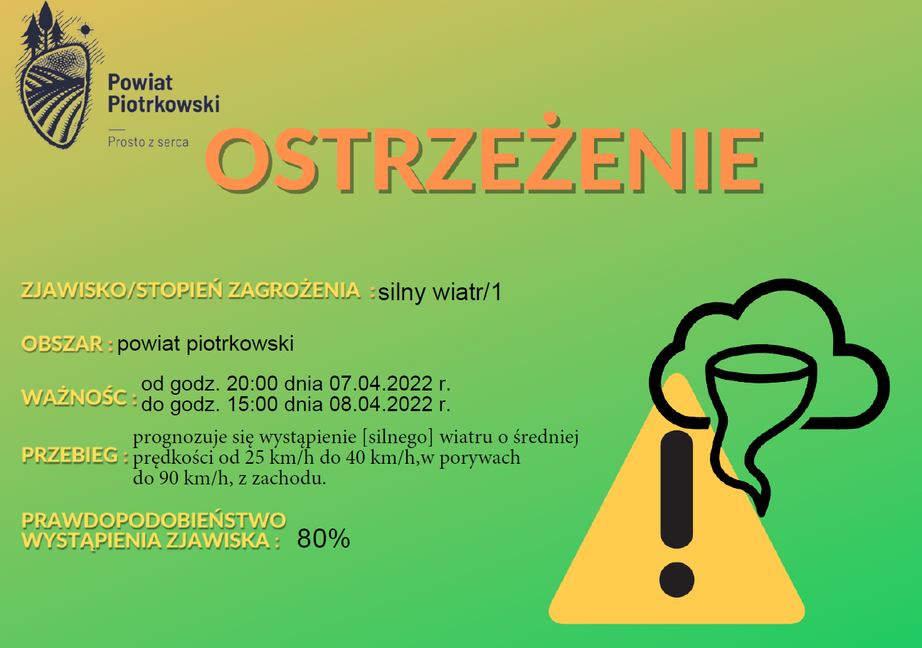 Ostrzeżenie meteorologiczne - Silny wiatr/1