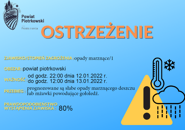 Ostrzeżenie meteorologiczne - Opady marznące/1