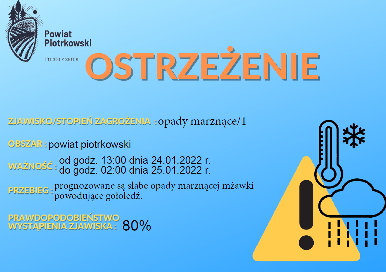 Ostrzeżenie meteorologiczne - Opady marznące/1