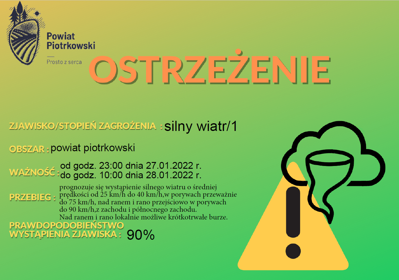 Ostrzeżenia meteorologiczne: Silny wiatr  stopień: 1