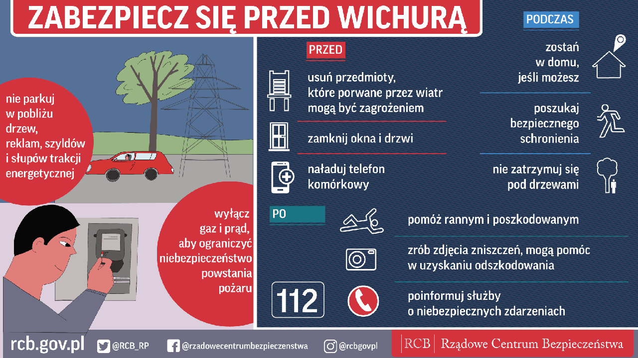 Jak zabezpieczyć się przed wichurą ? - Informacja RCB