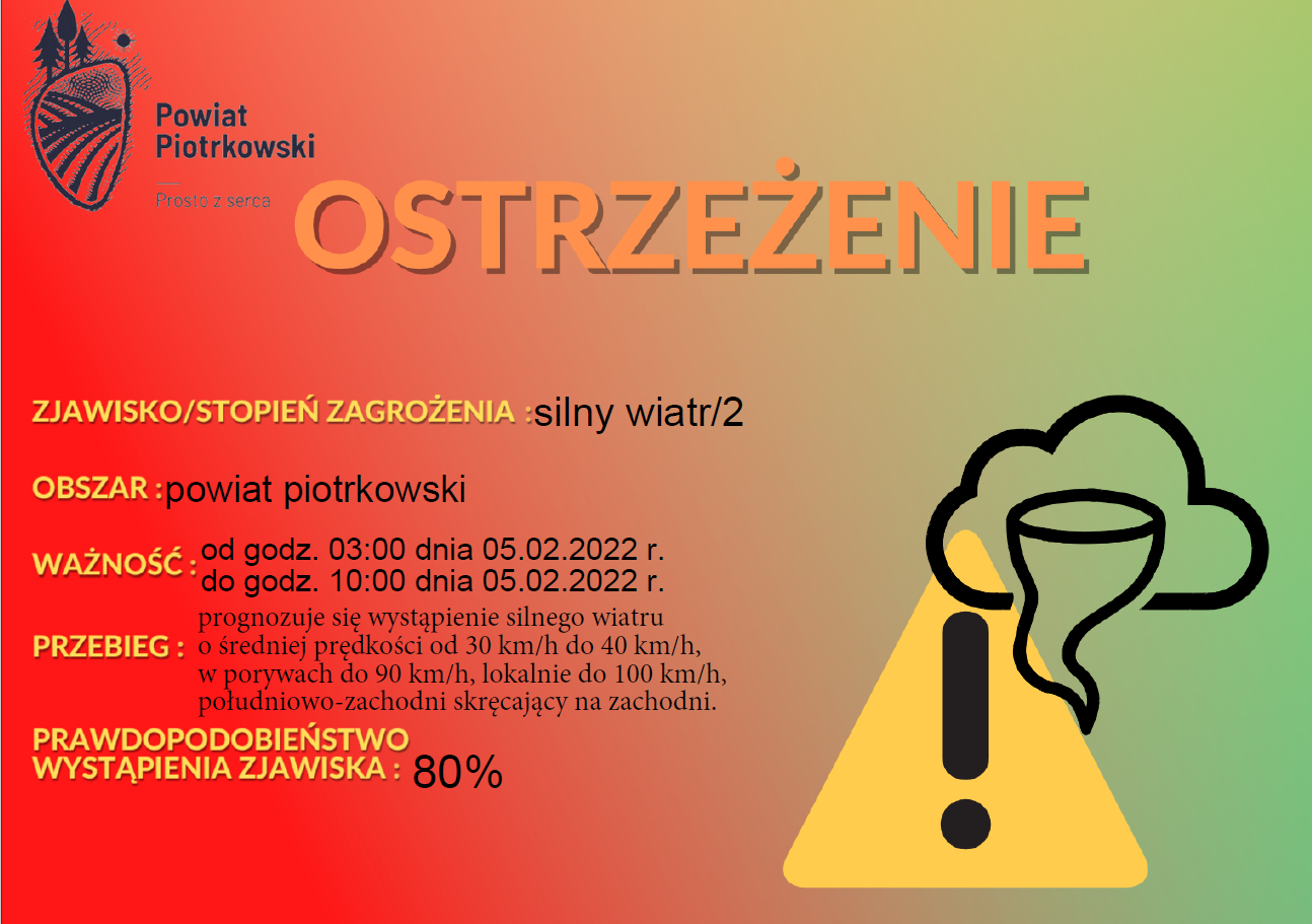 Ostrzeżenie meteorologiczne - Silny wiatr/2