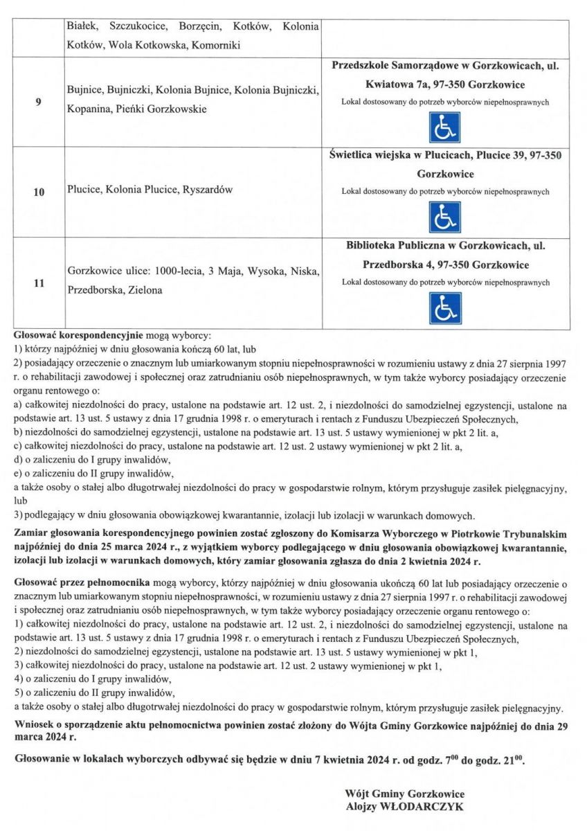 obwieszczenie  2