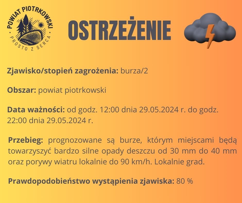 ostrzezenie