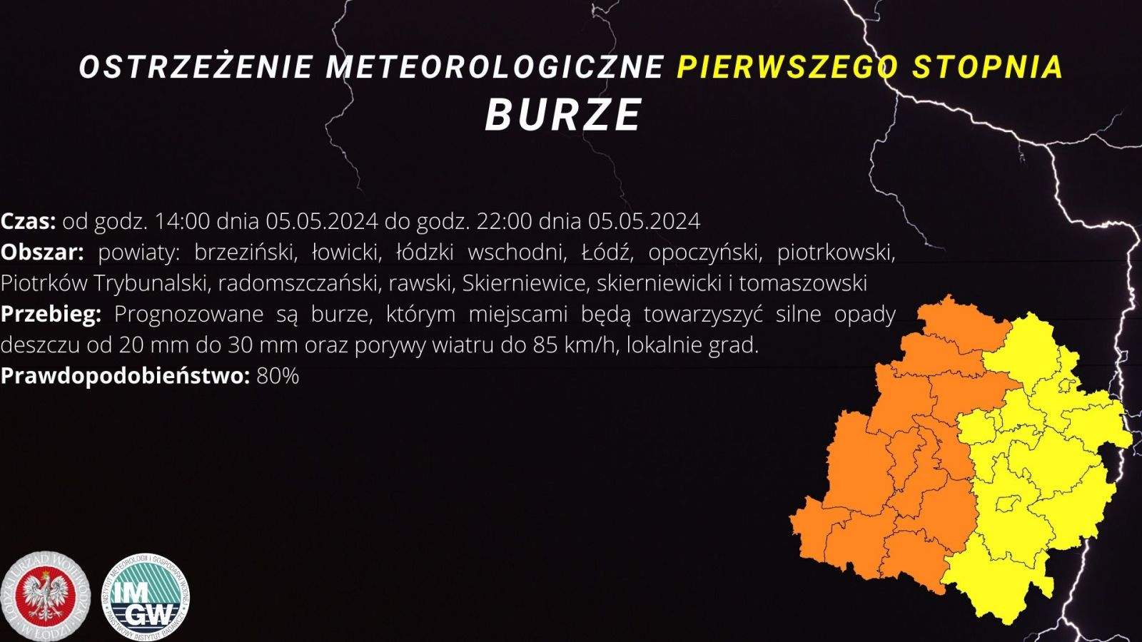 burze