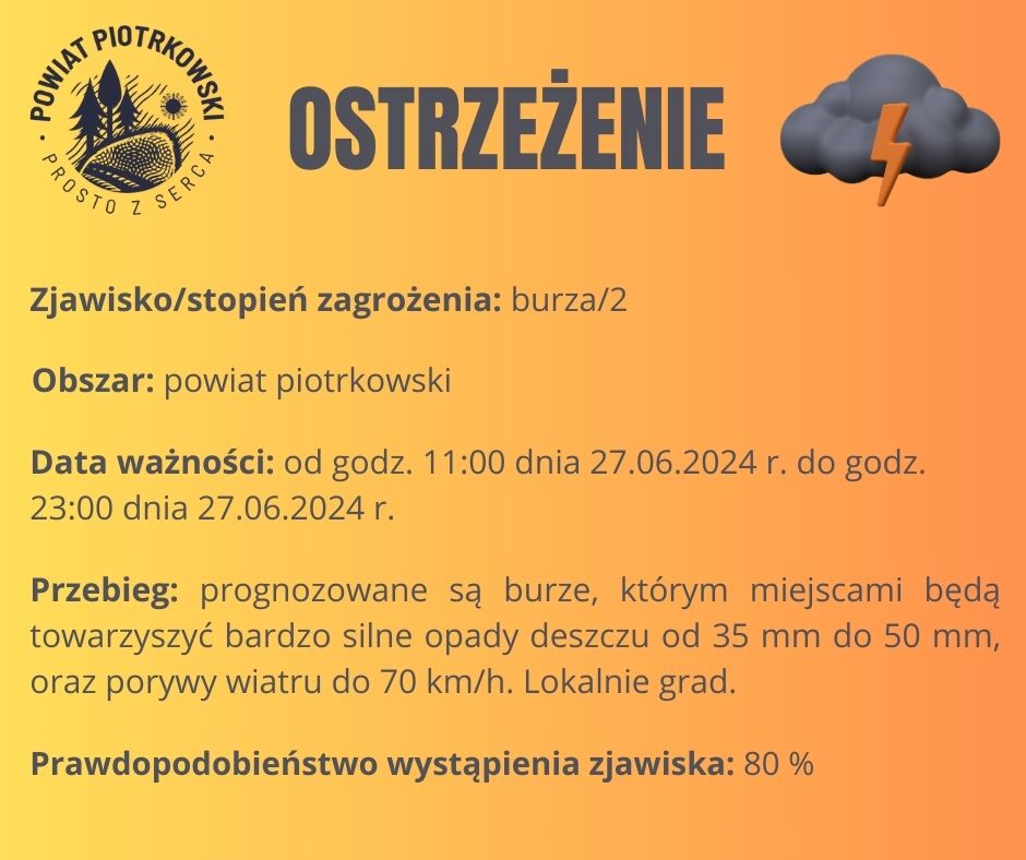 burze 2