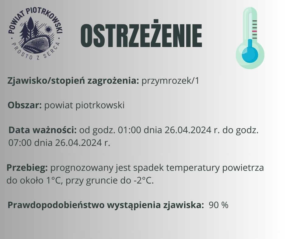 Ostrzeżenie meteorologiczne - Burza/1	