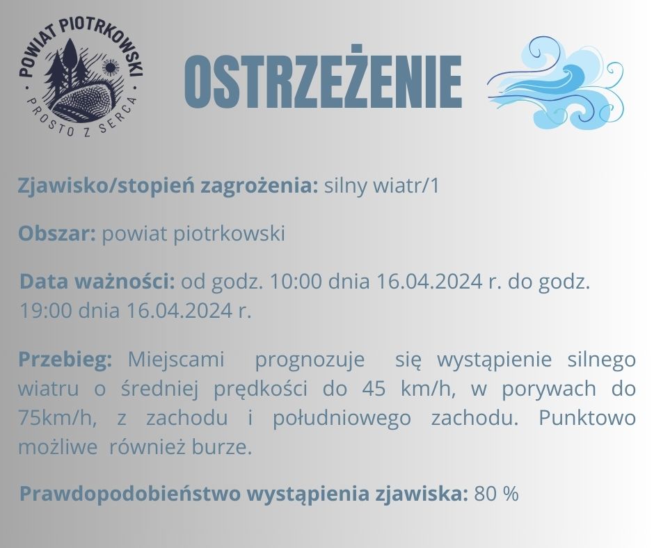 Ostrzeżenie meteorologiczne - silny wiatr/1