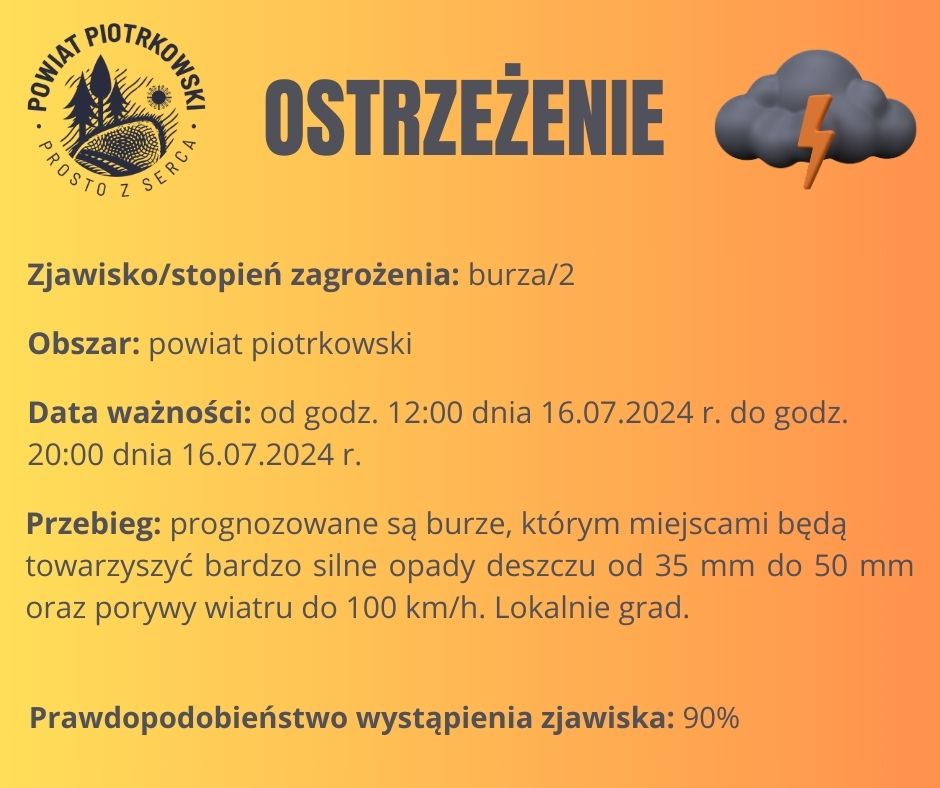 Ostrzeżenie meteorologiczne - Burze/2