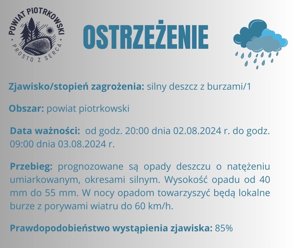 burza