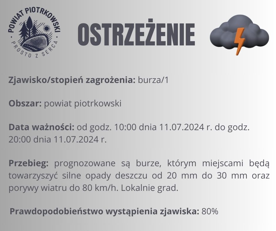 meteo