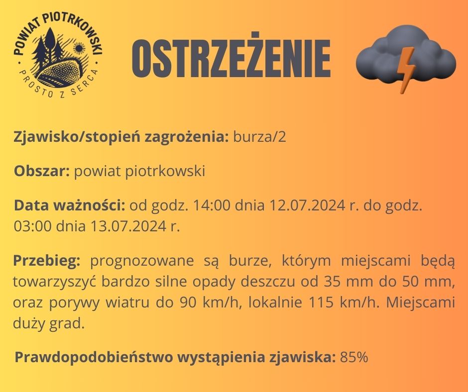 Ostrzeżenie meteorologiczne - Burze/2