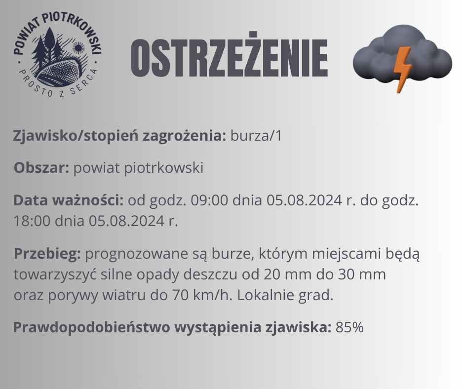 Ostrzeżenie meteorologiczne - Burze/1