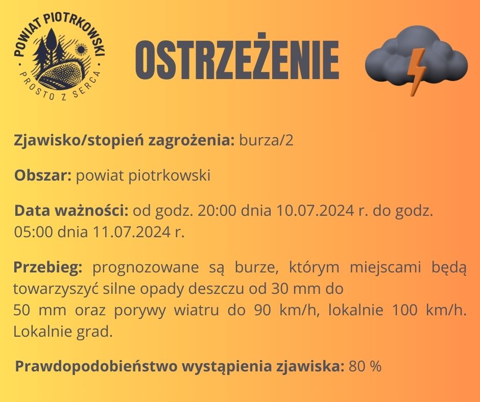 burze/2