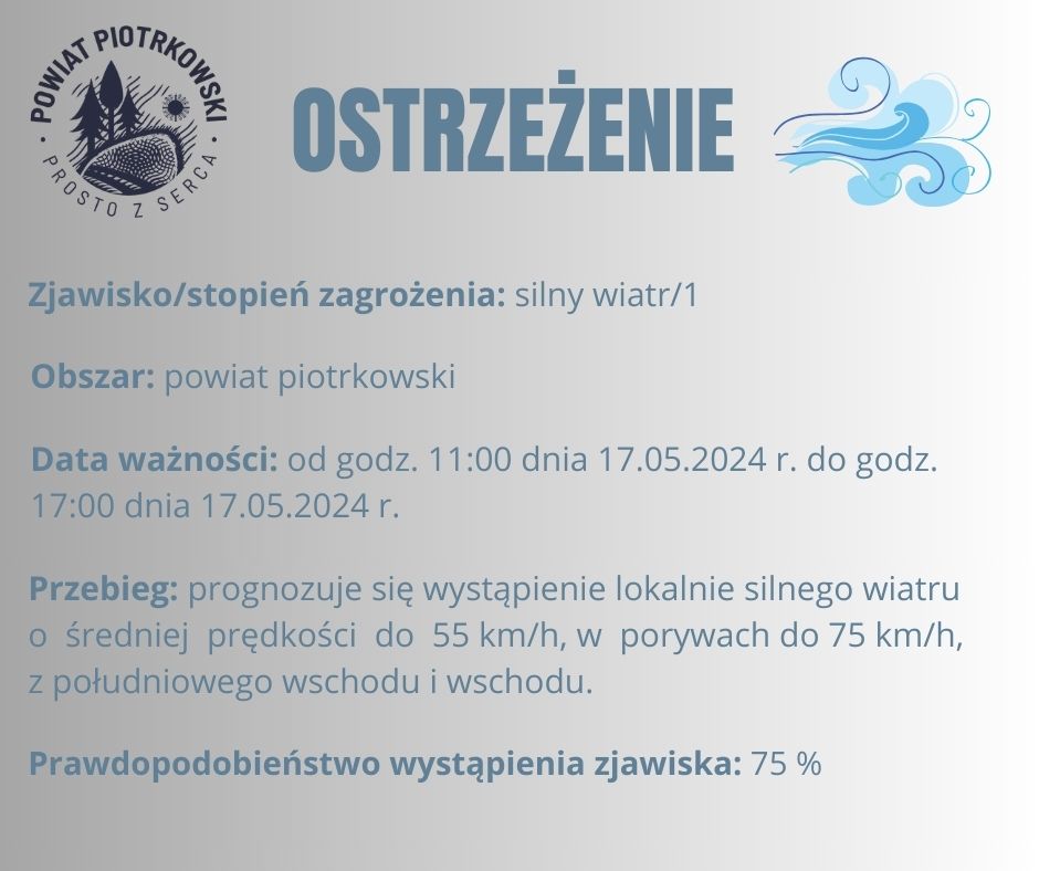 silny wiatr
