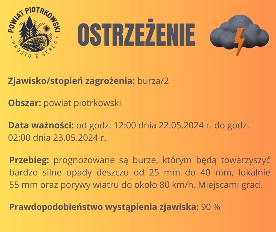 burze