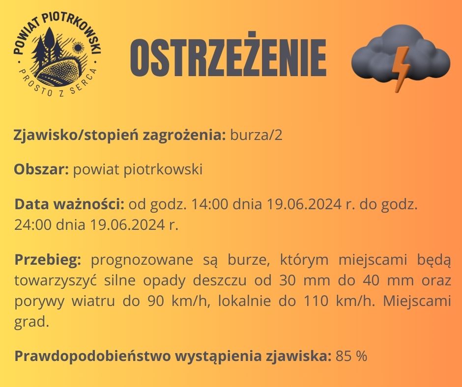 ostrzezenie burze