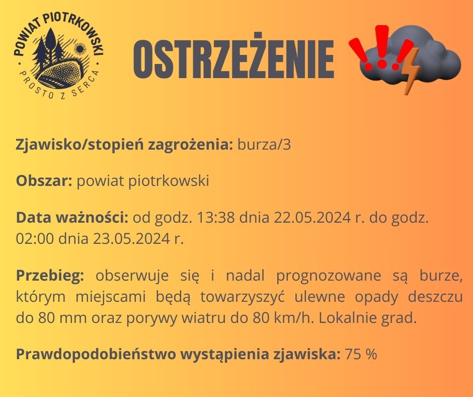 burze