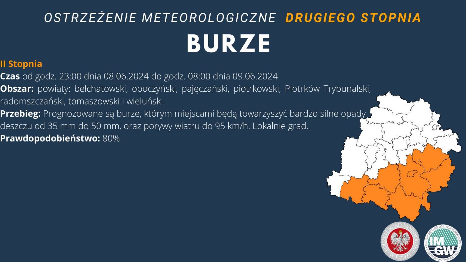 burze