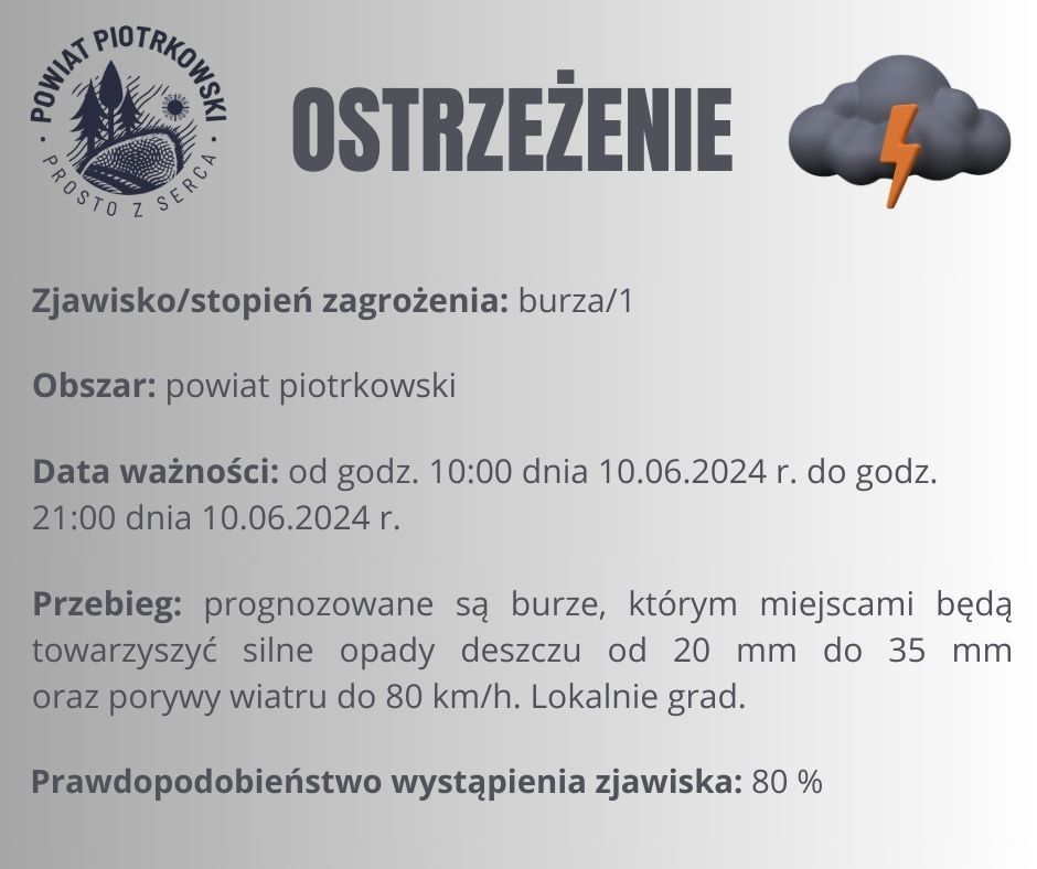 ostrzezenie