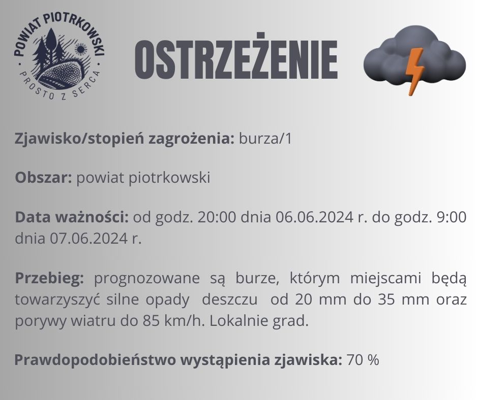 OSTRZEZENIE 