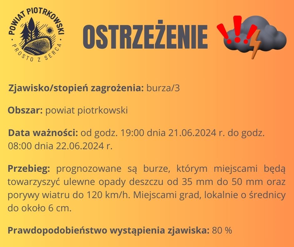 burze