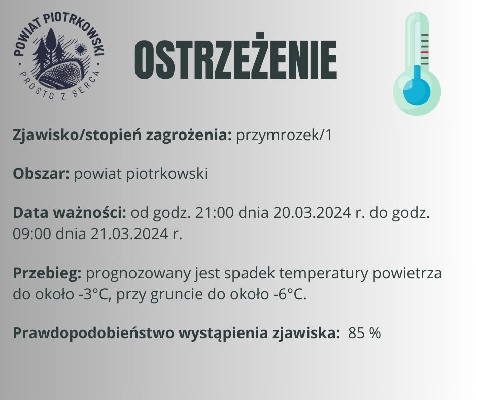 ostrzezenie 