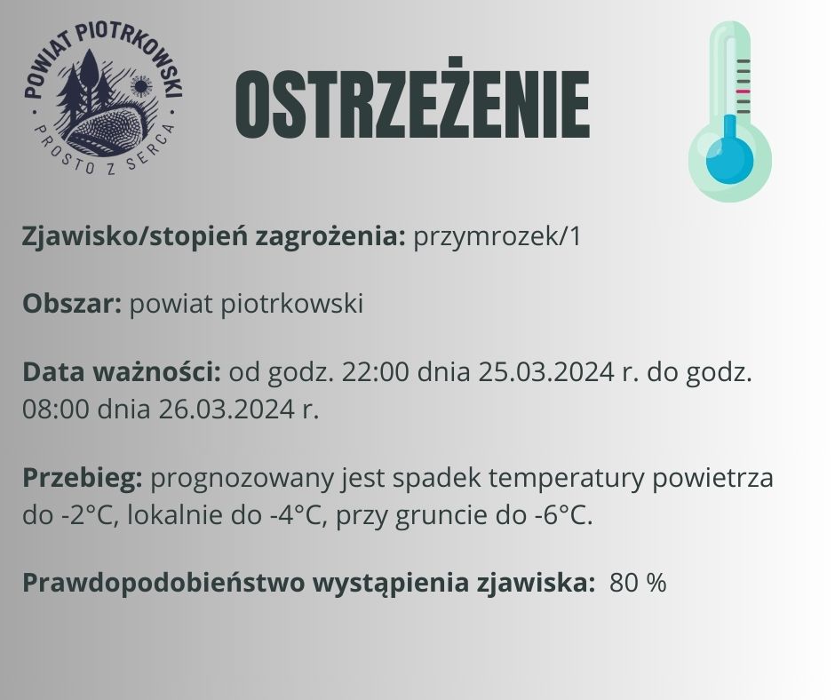 Z okazji Świąt Wielkiej Nocy składam Państwu najserdeczniejsze życzenia zdrowych, rodzinnych  Świąt, spędzonych w atmosferze domowego ciepła, pełnych spokoju i radości  Życzę dobrego wypoczynku w rodzinnym gronie, energii i optymizmu na przyszłość  Wesołego Alleluja!