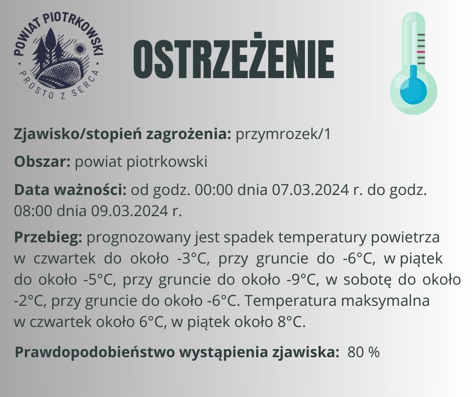 przymrozki