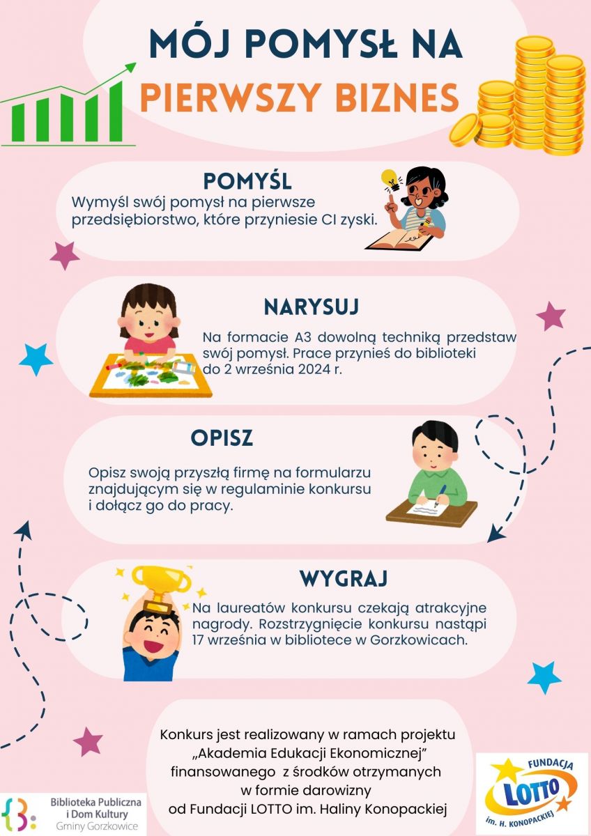 ,,Mój pomysł na pierwszy biznes” – Biblioteka w Gorzkowicach zaprasza dzieci do udziału w konkursie organizowanym w ramach projektu ,,Akademia Edukacji Ekonomicznej”