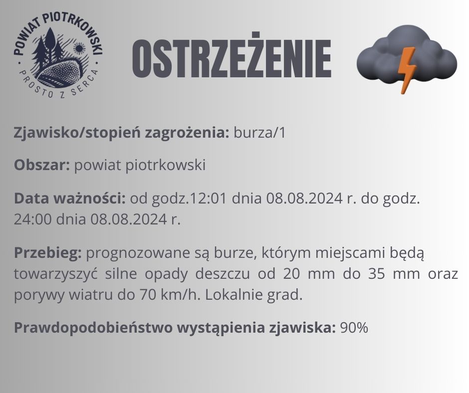 burze