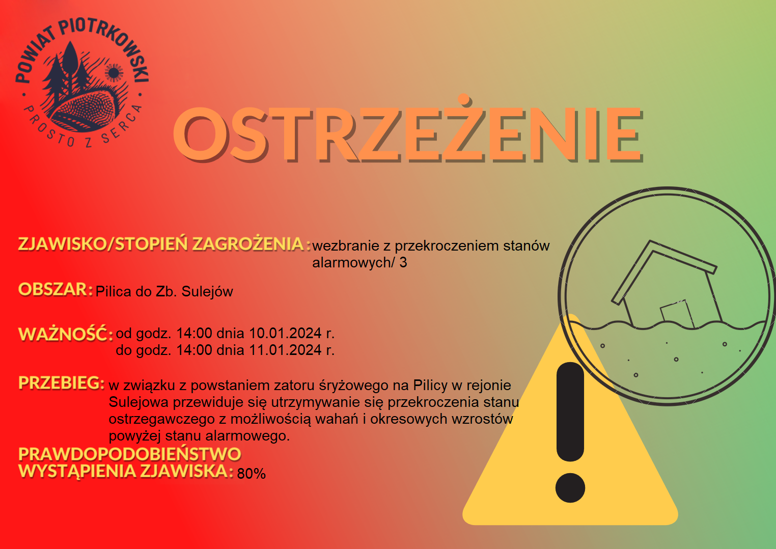 ostrzeżeniem trzeciego stopnia dot. wezbrania z przekroczeniem stanów ostrzegawczych
