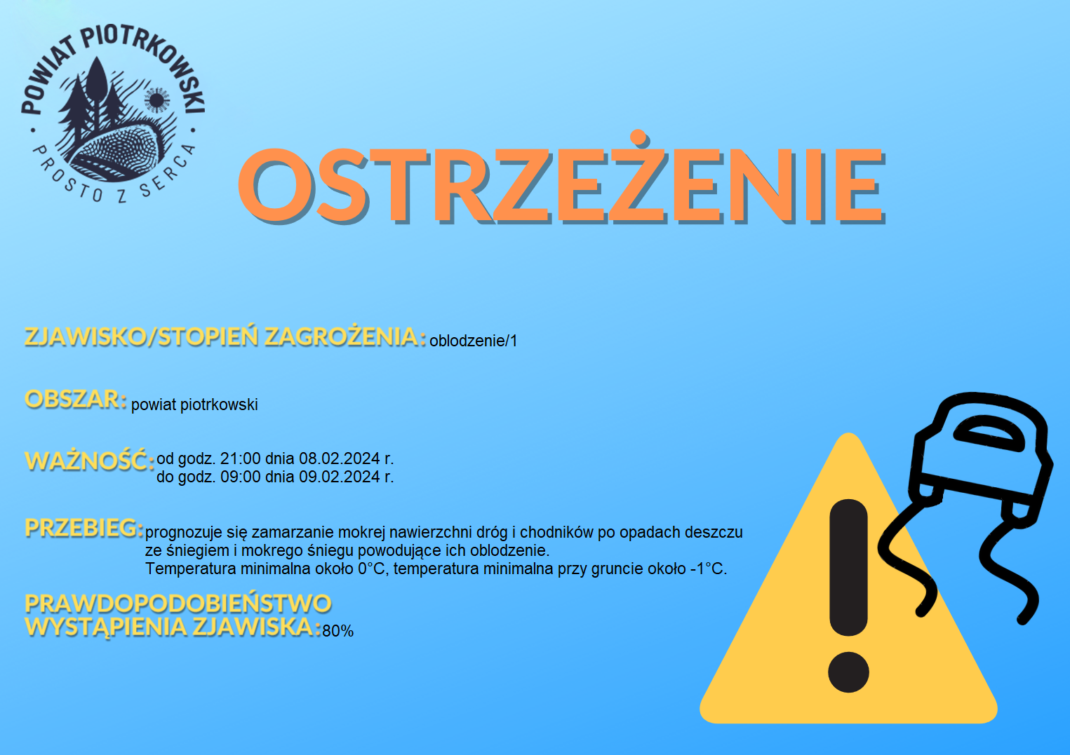 Dziś w naszym klubiku świętujemy Tłusty Czwartek! Dzieciaki miały okazję robić, a później spróbować różnych pyszności, takich jak pączki, faworki . To wspaniała okazja, aby cieszyć się smakiem tradycyjnych wypieków i wspólnie spędzić czas. Niech to słodkie święto napełni nasze serca radością i smakiem.