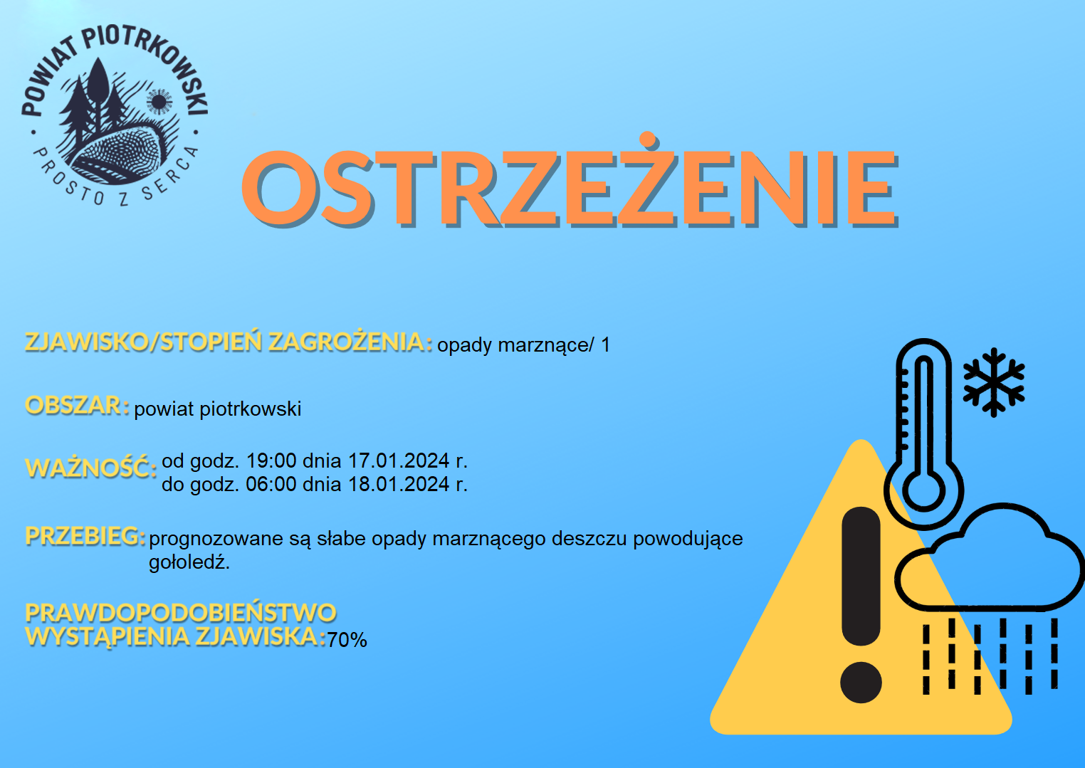 ostzrzezenie