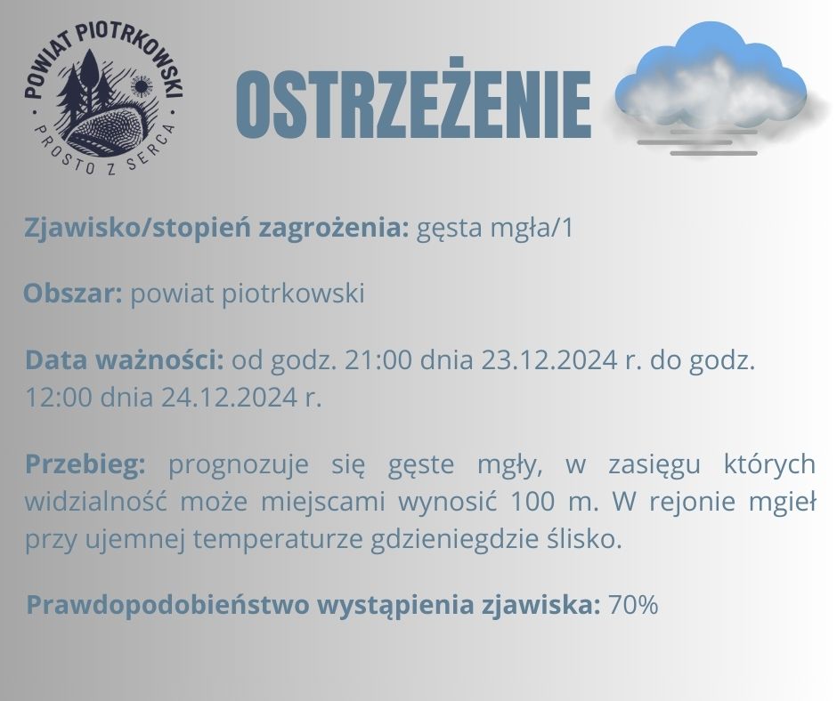 gęsta mgła.