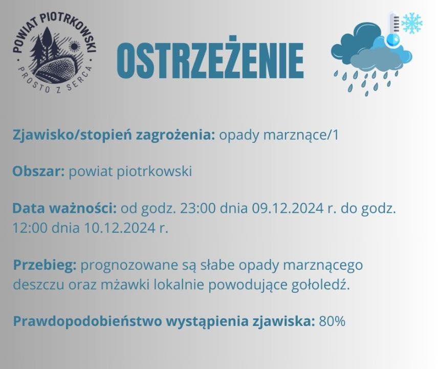 Ostrzeżenie meteorologiczne - opady marznące