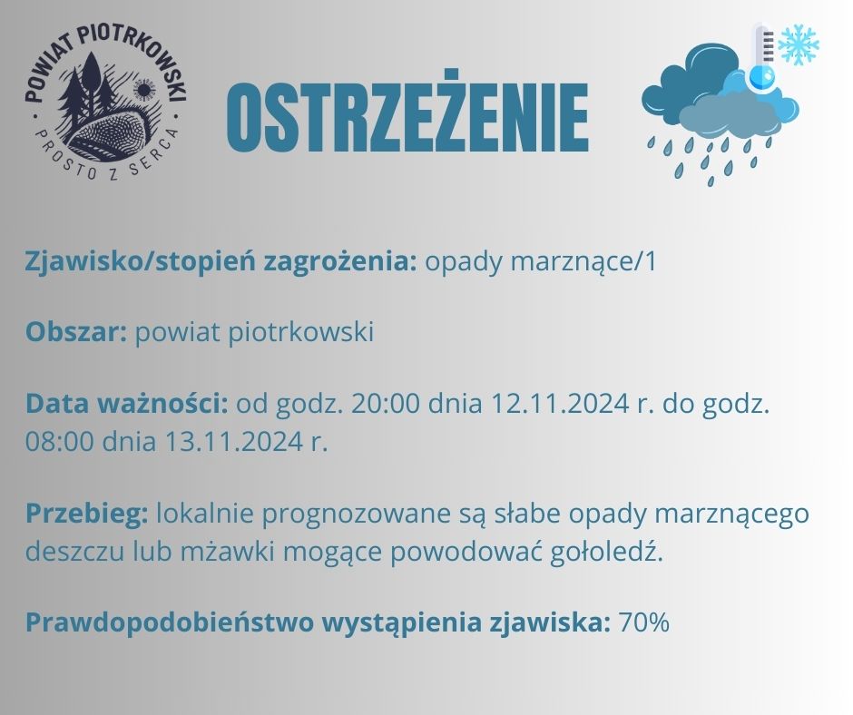 Ostrzeżenie meteorologiczne nr 114 - opady marznące